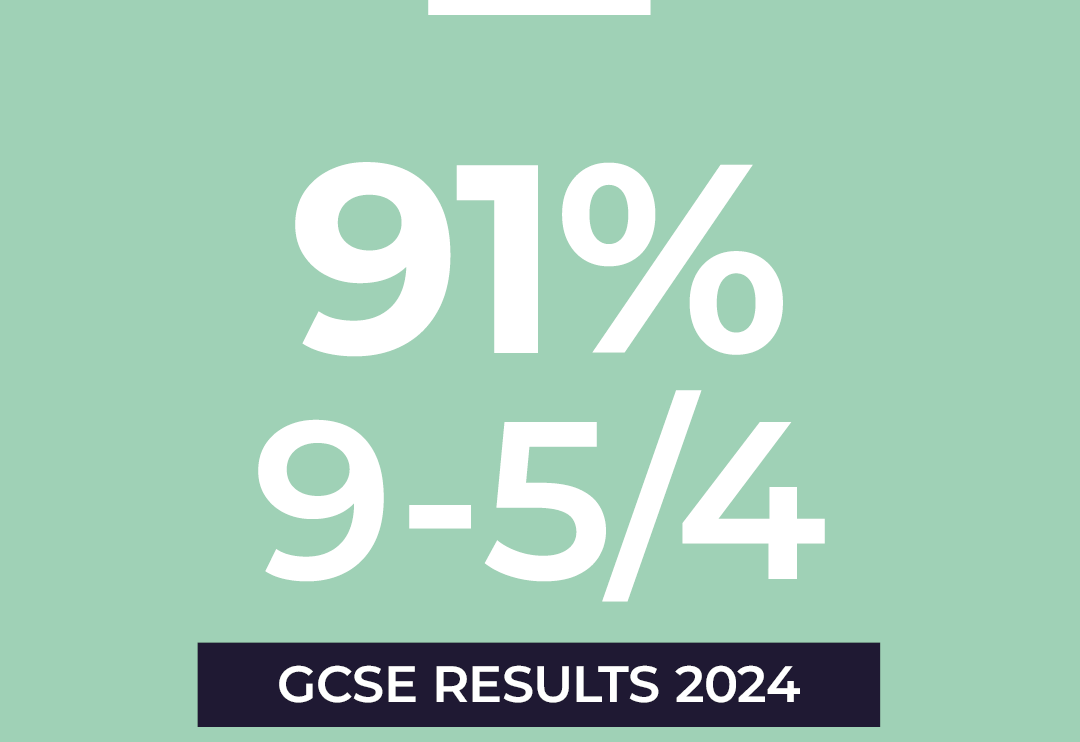 Abbey College Cambridge 2024 GCSE Results 91% Grade 9-5/4